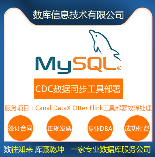 MySQL CDC数据同步工具