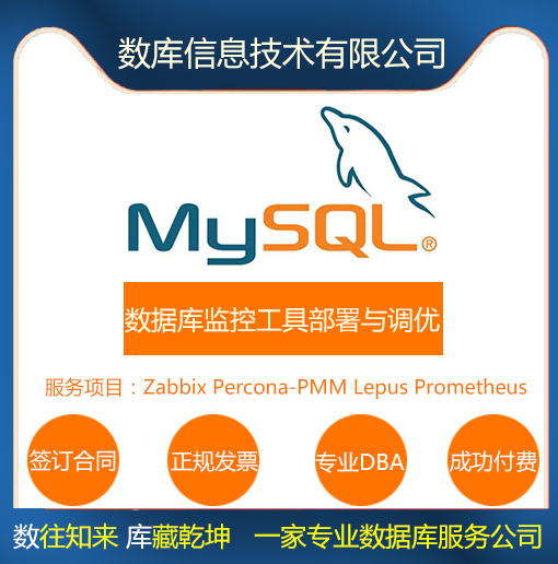 MySQL数据库监控与报警